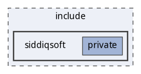 siddiqsoft