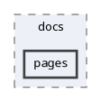 pages