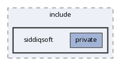 siddiqsoft