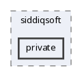 private