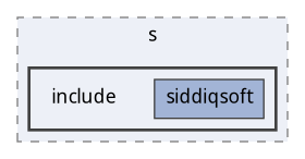 include
