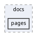 pages